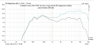 Creative muvo flex FR.png