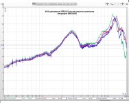 АЧХ динамиков после ремонта колпачков 2.jpg