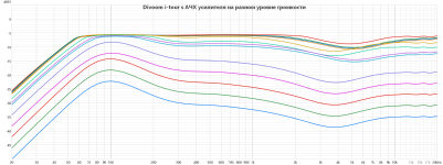 Divoom i-tour s amplifier.png