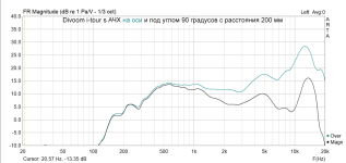 Divoom i-tour s FR 200 mm.png