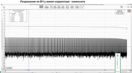 Разрешение на ВЧ у винил корректора - композита.jpg