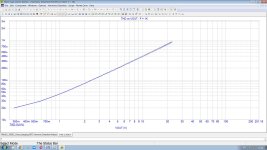 клир Cy-XXI в функции выходного напряжения.jpg