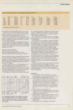 _MarcelvdG_Pages2 from Electronics-World-2003-10.jpg