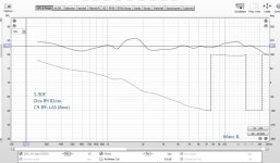 С90ф ЛасыОбщаяАЧХ.jpg