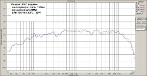 Пара  ШП динамиков к BMW.jpg