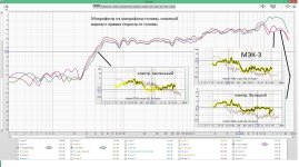 Микрофоны из микрофона-головы, съемный вариант правая сторона от головы.jpg