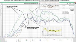 параметры саба на автодинамике - в столе.jpg