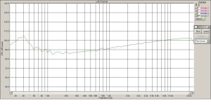 8ГД1 дубовый подвес рез 40гц.jpg