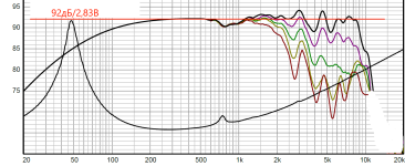 ачх вейва.png