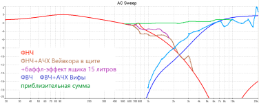 разведка кв.png