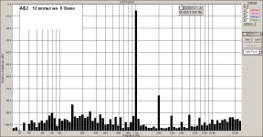 АБ2 на  АД711.jpg