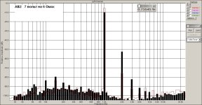 АБ2 7 вольт на 6 Ом.jpg АБ2 7 вольт на 6 Ом.jpg