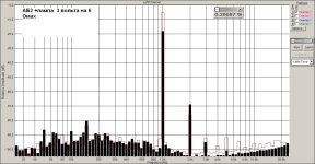 АБ2 3 вольта.jpg АБ2 3 вольта.jpg