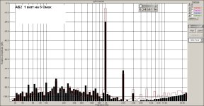АБ 2 1 ватт на 6 ом.1.jpg АБ 2 1 ватт на 6 ом.1.jpg