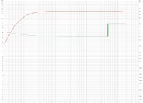 Замер звуковой карты.jpg