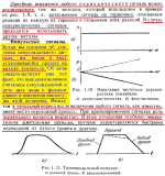 Эрглис_о линейных искажениях.png