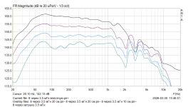 8 через катушку 3,5 мГн.png