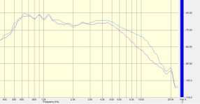 MD142 05 метра по оси и 30 градусов.JPG