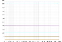 Замер сопротивлений, с откалиброваным трактом.jpg