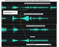 Форма импульсных сигналов прог. RMAA5.5 в КП с экв. и без 3 точка ВЧ микр. 0.jpg