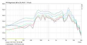 2 купольник с 10-50 см по оси.png