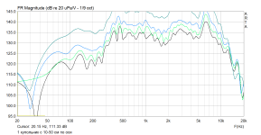 1 купольник с 10-50 см по оси.png