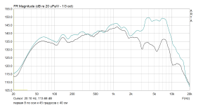 первая 8 по оси и 45 градусов с 40 см.png