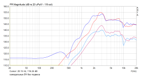 самодельные ВЧ без подвеса.png