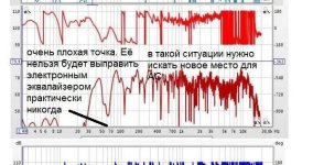 Напольник в комнате АЧХ 2 2.jpg