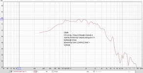 Ачх СЧ ЛАС с фильтром и режектором.jpg