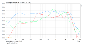 8 купСЧ и 5 с 10 см.png