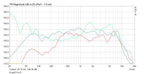 8 купСЧ и 5 с 30 см.png