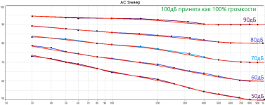 т1 все корректированные.png