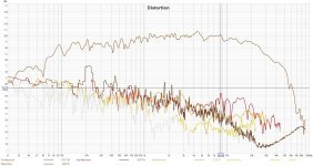 distortion.jpg