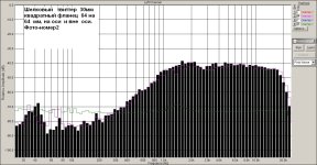 Купольник   4 Ома  квадратный фланец.jpg