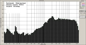 Купольник   30мм.jpg