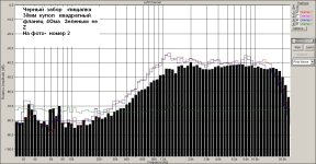 Купольник   китайский 30мм шелк   квадратн фланец  64 на 64.jpg