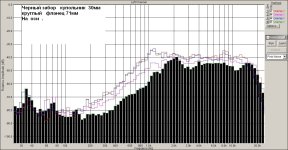 Купольник  30мм круглый  фланец 71мм.jpg