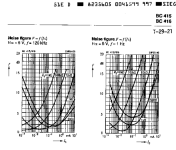 зависимость Кш от тока (1).PNG