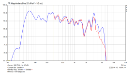 75ГДН ось и 30 град.png