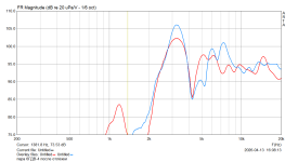 пара 6ГДВ-4 после отлёжки.png