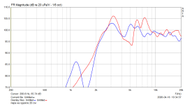 пара на одеяле.png