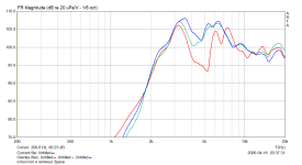 пара на одеяле отпустил затянул.png