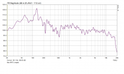 без АРО стерео.png