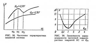 Закрытый ящик.jpg