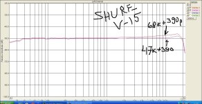 ШУР И НАГРУЗКИ.JPG