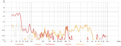 НЧ с фильтром.png