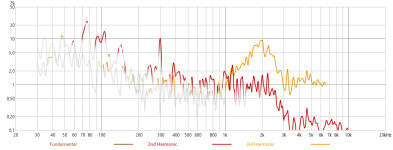 КНИ ВЧ с фильтром.png