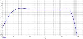 АЧХ УК инт..png