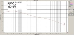 Корр Кенвуд свип-тон.jpg